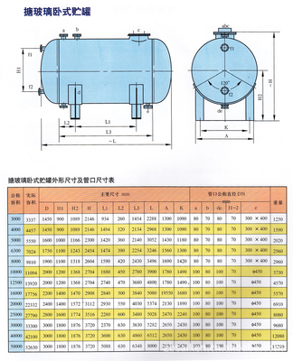 【專業(yè)供應優(yōu)質(zhì)搪玻璃貯罐】價格,廠家,圖片,日用化工機械配件,淄博賽墾化工設備-